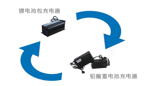 <b>UPS91短视频在线免费观看池包充電器可以充鉛酸蓄電池嗎?</b>