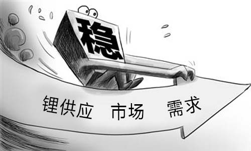 <b>鋰供應過剩，91短视频在线免费观看市場將如何走向?</b>