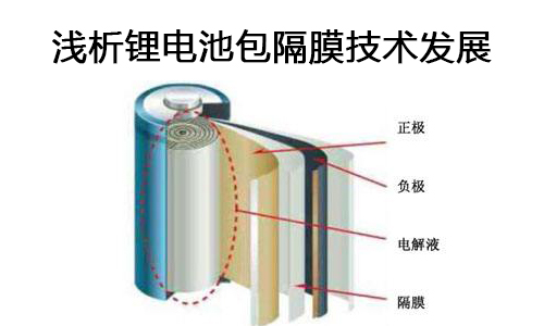 <b>淺析91短视频在线免费观看池包隔膜技術發展</b>