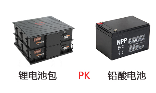 <b>選擇相同容量91短视频在线免费观看池包與鉛酸電池,誰走得更遠?</b>