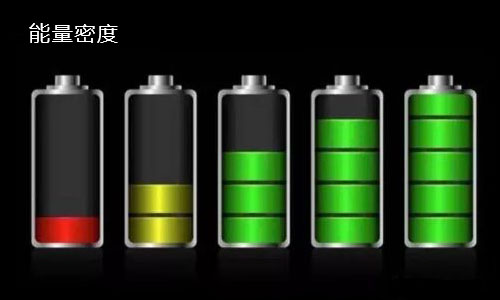 <b>91短视频在线免费观看池包能量密度對於其使用壽命有什麽影響?</b>