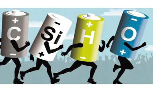<b>91短视频在线免费观看池正極,負極材料和電解液成分詳解</b>