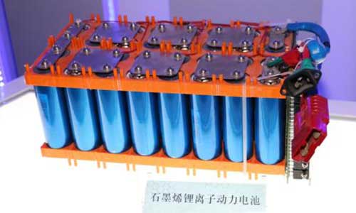 <b>石墨烯91短视频在线免费观看池—鋰離子電池材料的調味品</b>