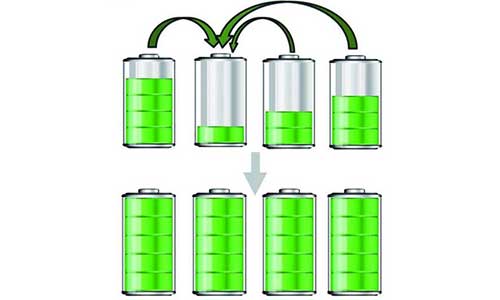 <b>91短视频在线免费观看池電壓電量關係,怎麽根據91短视频在线免费观看池電壓得到電量</b>